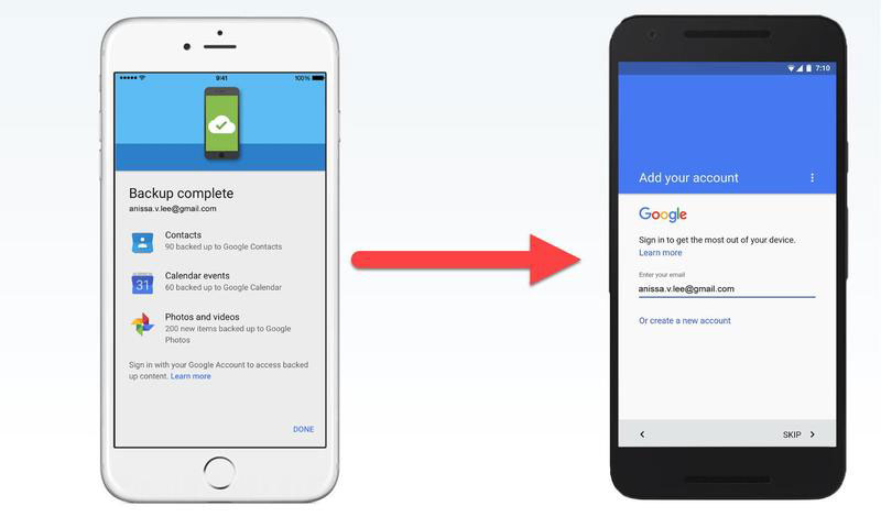 Transfer contacts from iPhone to Android with Google account